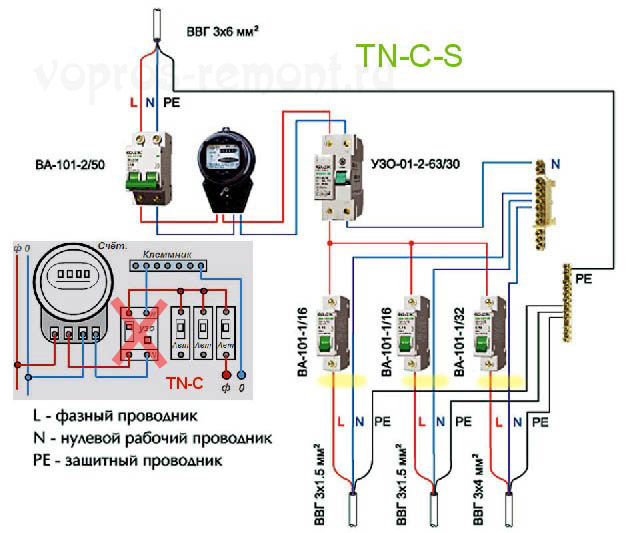 Типовая схема включения УЗО в квартире