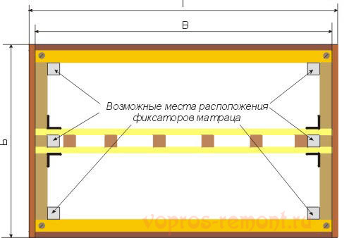 Рама простой кровати