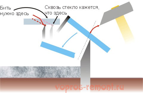 Наколка плитки и смальты для мозаики