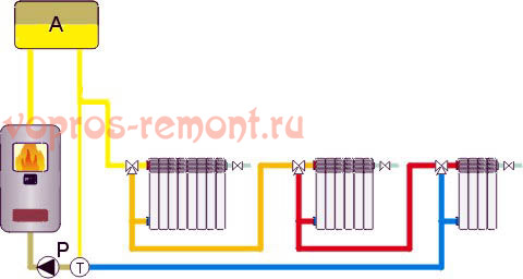 Однотрубная СО