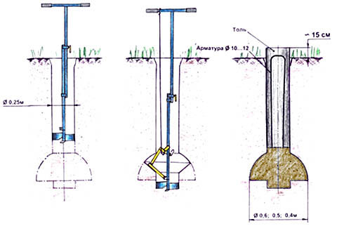 Ручное бурение скважины с камуфлетом