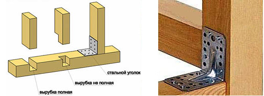 Крепление стоек и столбов к обвязке