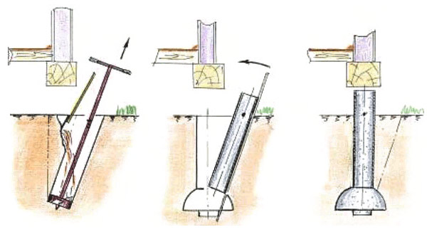 Ремонт столбчатого фундамента