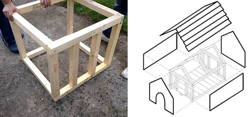 Устройство каркасной будки для собаки
