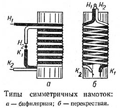 Способы симметрирования катушек индуктивности