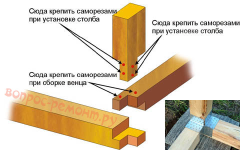 Установка углового столба на четвертной шип