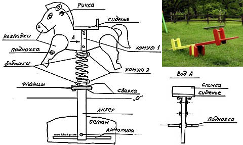 Качели-балансир и пружинные качели