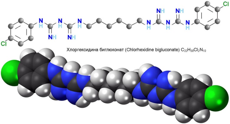 Химическая формула и строение молекулы хлоргексидина биглюконата